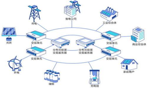   TP钱包电脑版如何添加网络攻略 / 

 guanjianci TP钱包, 电脑版, 添加网络, 教程 /guanjianci 

引言
在数字货币迅速发展的今天，越来越多的用户开始尝试使用加密货币钱包来管理自己的资产。TP钱包作为一款火热的数字货币钱包，提供了丰富的功能和良好的用户体验。不过，很多用户在使用TP钱包电脑版时，可能会遇到如何添加新网络的问题。本篇文章将详细介绍TP钱包电脑版如何添加网络，并解答相关的常见问题。

TP钱包简介
TP钱包是一款多链数字货币钱包，它支持以太坊、比特币等多种主流数字货币，并以其简单易用、安全可靠的特点，吸引了大量用户。用户可以通过TP钱包进行资产管理、交易、NFT收藏等操作。TP钱包电脑版为用户提供了更大的操作界面，让用户能够更加方便地管理自己的数字资产。

为什么需要在TP钱包中添加网络？
加密货币生态系统中，存在多种不同的区块链网络，比如以太坊、币安链、波卡、阿波罗链等等。每个网络都有其独特的特性和支持的代币。如果您希望在TP钱包中管理不同网络的资产，就需要添加相应的网络功能。通过添加网络，用户可以便捷地在不同区块链之间流转资产、交易等。

添加网络的步骤
下面将详细讲解如何在TP钱包电脑版中添加新的网络，具体步骤如下：

h4步骤一：打开TP钱包电脑版/h4
首先，确保您已经在电脑上下载并安装了TP钱包电脑版。启动应用程序，进入主界面。

h4步骤二：进入钱包管理界面/h4
在主界面，您会看到自己的资产总览。在左侧菜单栏中找到“钱包管理”选项，点击进入此界面。

h4步骤三：选择添加网络/h4
在钱包管理界面中，找到“添加网络”选项，点击后将会弹出一个新的窗口。

h4步骤四：输入网络信息/h4
在弹出的窗口中，您需要输入新网络的相关信息。这通常包括：
ul
    li网络名称：您可以为新的网络自定义一个名称。/li
    liRPC URL：该网络的RPC节点地址。/li
    li链ID：该网络的唯一标识。/li
    li符号：该网络使用的主要代币符号。/li
    li区块浏览器URL：可以选择添加该网络的区块浏览器地址。/li
/ul

h4步骤五：保存并确认/h4
填写完上面的信息后，点击“保存”按钮。TP钱包会自动检查这些信息，并确认是否成功添加网络。如果没有问题，您就可以在钱包中看到新添加的网络了。

添加网络常见问题解答

h4问题一：如何找到网络的RPC URL和链ID？/h4
在添加新网络时，很多用户可能会遇到找不到RPC URL和链ID的问题。解决这个问题的方法有以下几种：
1. 访问官方文档：大多数加密货币网络都会在其官方网站上提供网络参数的文档，包括RPC URL和链ID。
2. 社区资源：许多区块链社区提供了集成的网络信息，您可以在相关论坛或社交媒体寻找。
3. 开发者工具：如果您熟悉开发工具，可以使用一些区块链分析工具获取网络的详细信息。
了解了这些信息后，您就可以填写到TP钱包中，顺利完成网络的添加。

h4问题二：添加的网络怎么删除？/h4
如果您添加了不再使用的网络，可以随时将其删除，步骤如下：
1. 在TP钱包电脑版主页，进入“钱包管理”界面。
2. 找到您想要删除的网络，点击旁边的“删除”按钮。
需要注意的是，删除网络并不会影响您在该网络上的资产。但一旦删除，您将无法再通过该网络进行操作。

h4问题三：添加网络后资产丢失了怎么办？/h4
有些用户在添加网络后发现之前的资产没有显示，这通常是因为没有选择正确的网络。解决此问题的方法如下：
1. 检查您当前连接的网络，确认它与资产所在网络一致。
2. 如果仍然没有显示，可以尝试切换到另一网络，然后再切返回来。
3. 确保您没有错误地输入网络的信息，保证RPC URL、链ID等信息的准确性。
如果以上方法都无法解决问题，建议联系TP钱包的官方客服进行咨询。

h4问题四：怎么切换不同的网络进行操作？/h4
在TP钱包中切换网络非常简单，只需遵循以下步骤：
1. 在主界面上，找到网络选择下拉菜单。
2. 点击下拉菜单，您会看到所有已添加的网络。
3. 选择您想要操作的网络后，钱包会自动切换到您选择的网络。
4. 这个过程不会影响您的资产，只会影响您在当前网络上的操作。

h4问题五：如何确保网络添加的安全性？/h4
在添加网络时，确保安全性是用户必须考虑的重要问题。建议如下：
1. 选择可信的网络：尽量选择知名度高、社区活跃的网络来进行添加。
2. 验证信息来源：在获取RPC URL和链ID时，确保信息来源于官方或者知名的开发者。
3. 定期检查网络：添加后，定期对您使用的网络进行检查，确保它们的服务正常，未发生任何问题。
4. 使用安全的密码和双重认证来保证TP钱包账户的安全。

总结
在TP钱包电脑版中添加网络是一个重要的操作，它可以让用户在多条区块链网络中有效管理自己的数字资产。通过本文的详细介绍，您现在应该能够顺利完成网络添加、管理及可能遇到的问题解答。如果在操作中有任何疑问，不妨查看TP钱包的官方帮助文档或寻找社区的支持。